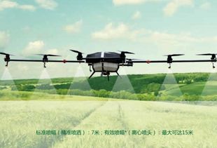 碳纖維 無人機(jī),共建輕量化與智能化新時代