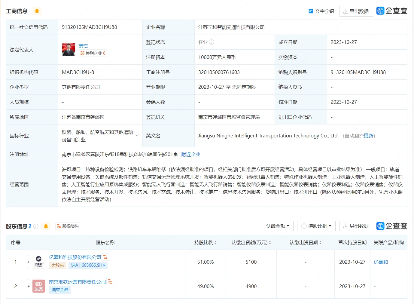 億嘉和參設(shè)智能交通科技公司，布局多項AI業(yè)務(wù)與智能無人飛行器銷售